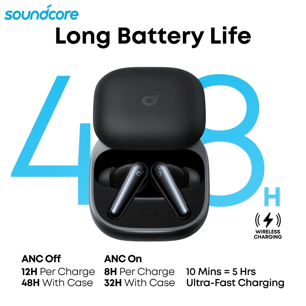 Anker Soundcore Liberty 5 TWS  – Anker Speaker Soundcore Boom 2 recenzja i cena