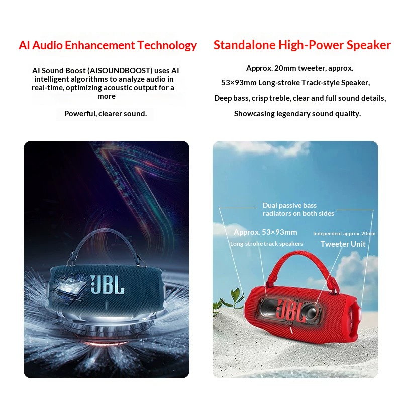 JBL CHARGE6 IP68 Wodoodporny i – Anker Speaker Soundcore Boom 2 recenzja i cena